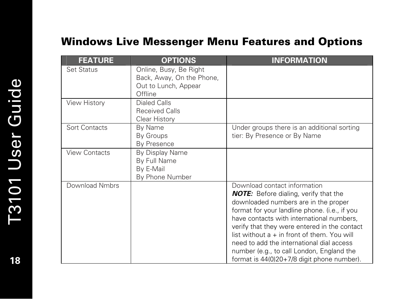 T3101 user guide, Windows live messenger menu features and options | Motorola T3101 User Manual | Page 32 / 60