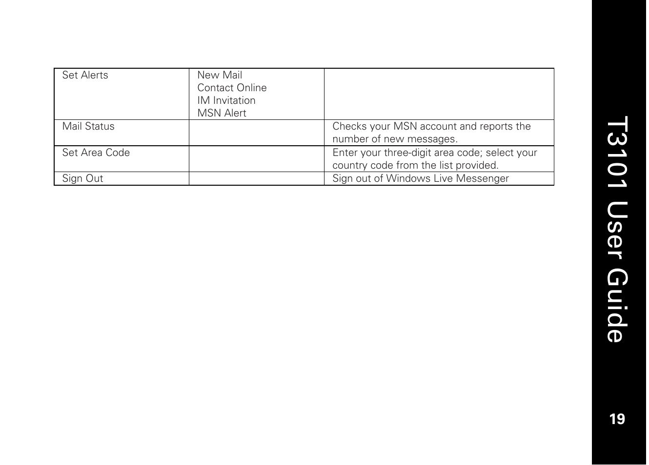 T3101 user guide | Motorola T3101 User Manual | Page 33 / 60
