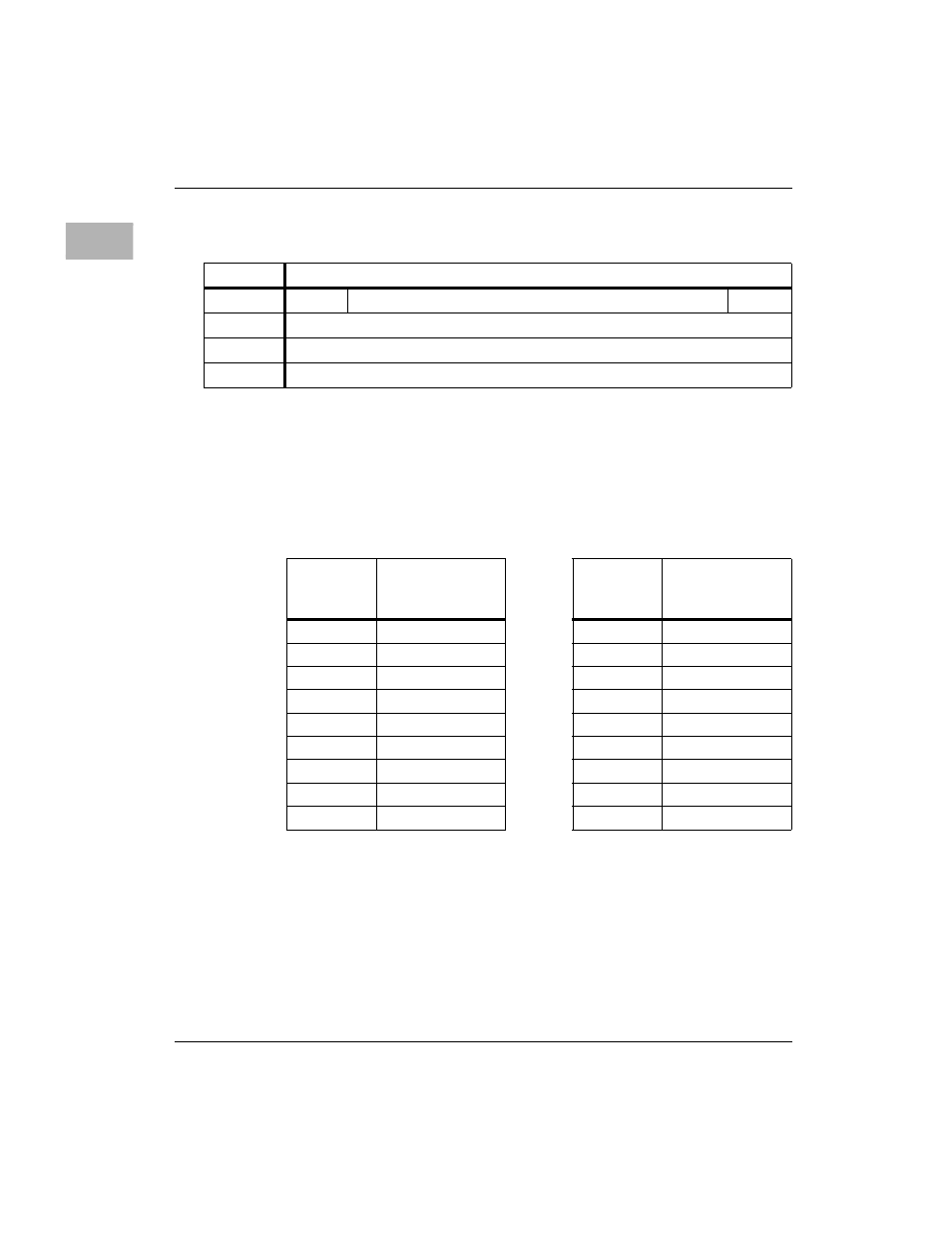 Vmebus slave address translation select register 1 | Motorola MVME172 User Manual | Page 108 / 354