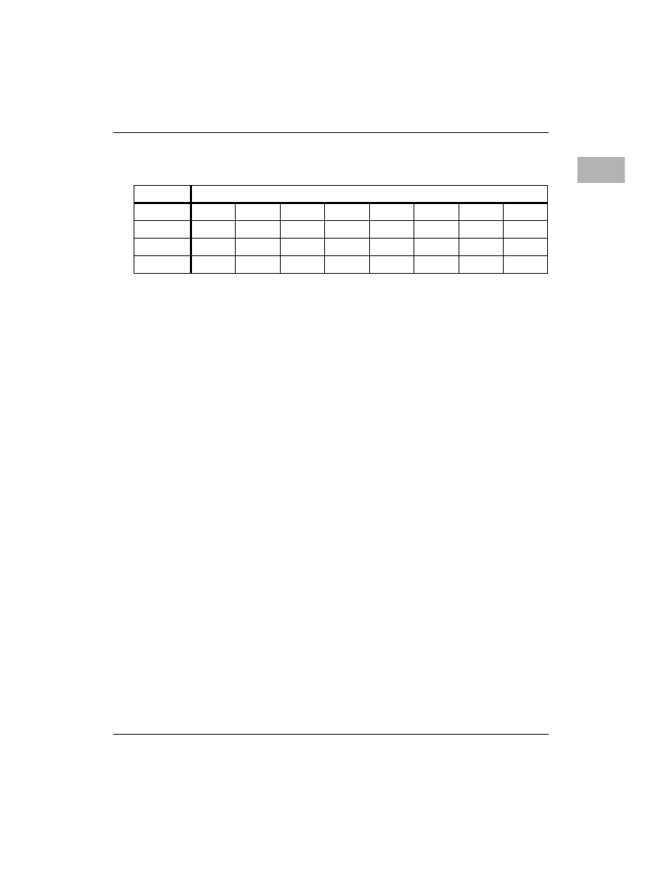 Vmebus slave address modifier select register 2 | Motorola MVME172 User Manual | Page 111 / 354