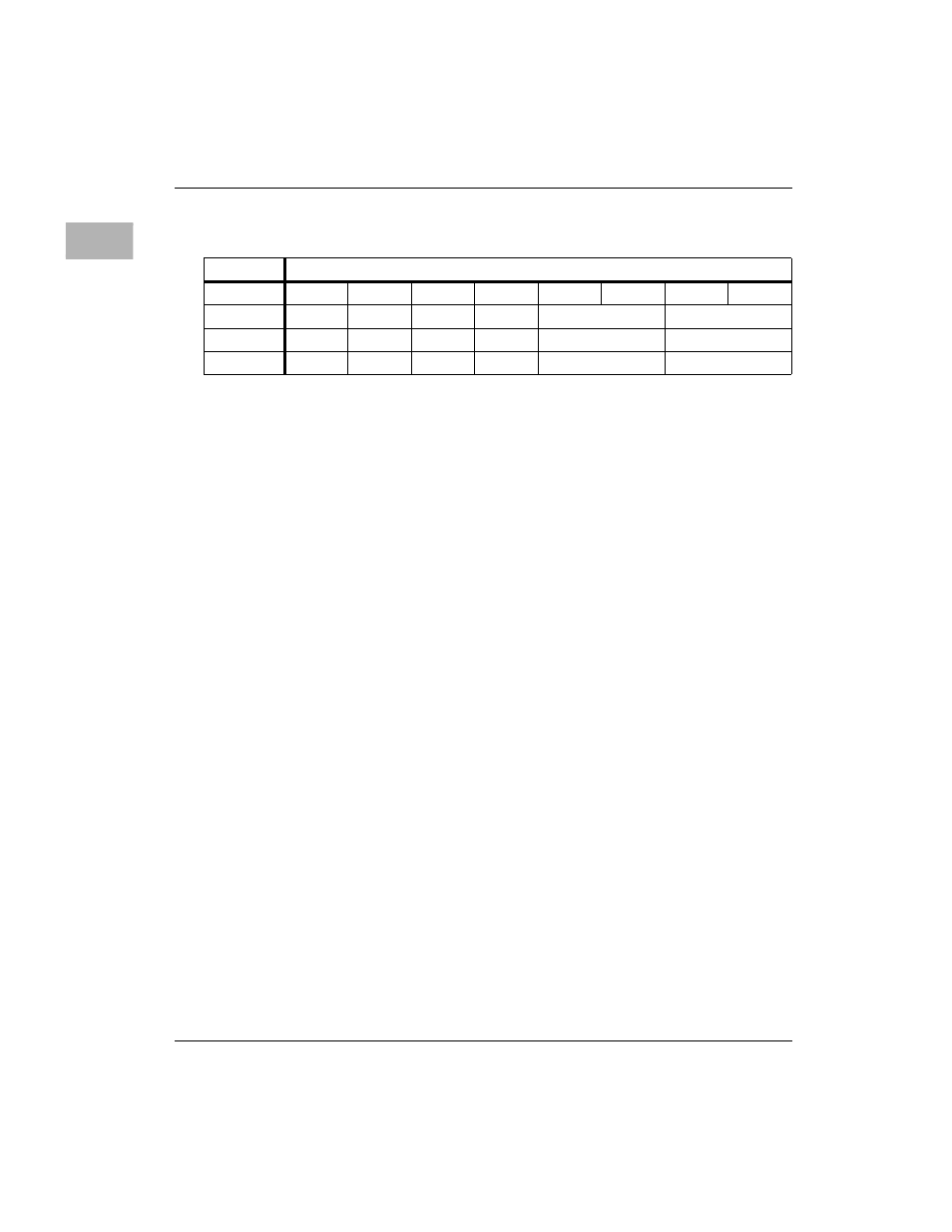 Prom decoder, sram and dma control register, Prom decoder, sram and dma control register -54 | Motorola MVME172 User Manual | Page 132 / 354
