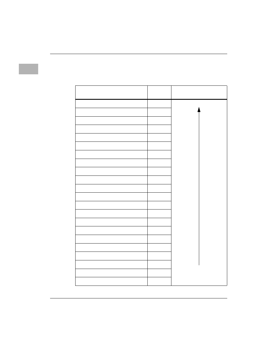 Table 2-3. local bus interrupter summary -76 | Motorola MVME172 User Manual | Page 154 / 354