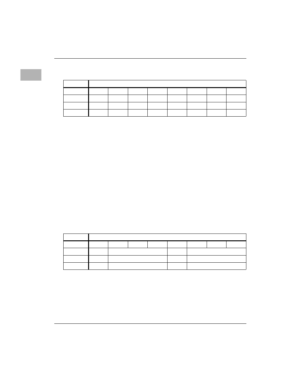 Interrupt clear register (bits 815), Interrupt level register 1 (bits 2431) | Motorola MVME172 User Manual | Page 166 / 354