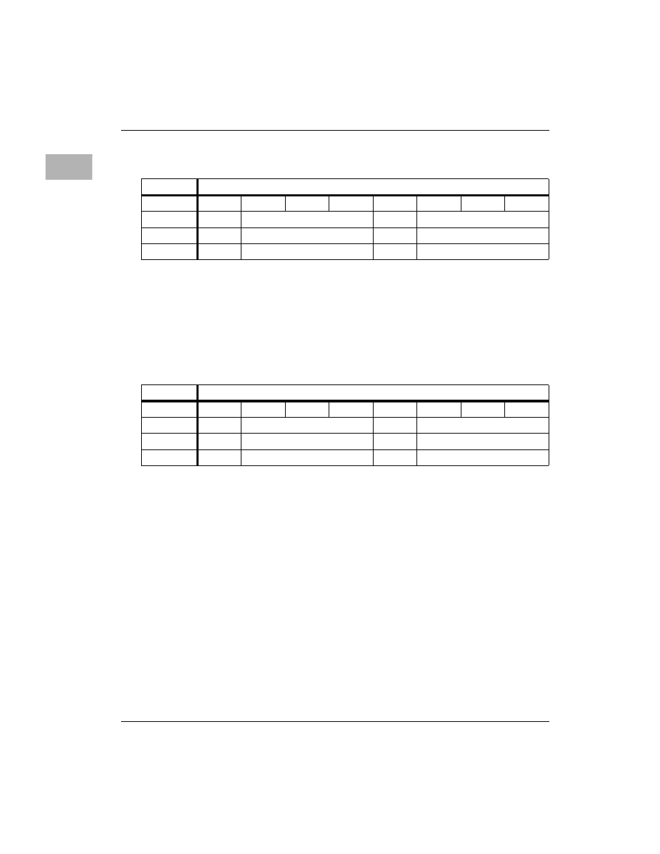 Interrupt level register 2 (bits 07), Interrupt level register 3 (bits 2431) | Motorola MVME172 User Manual | Page 170 / 354