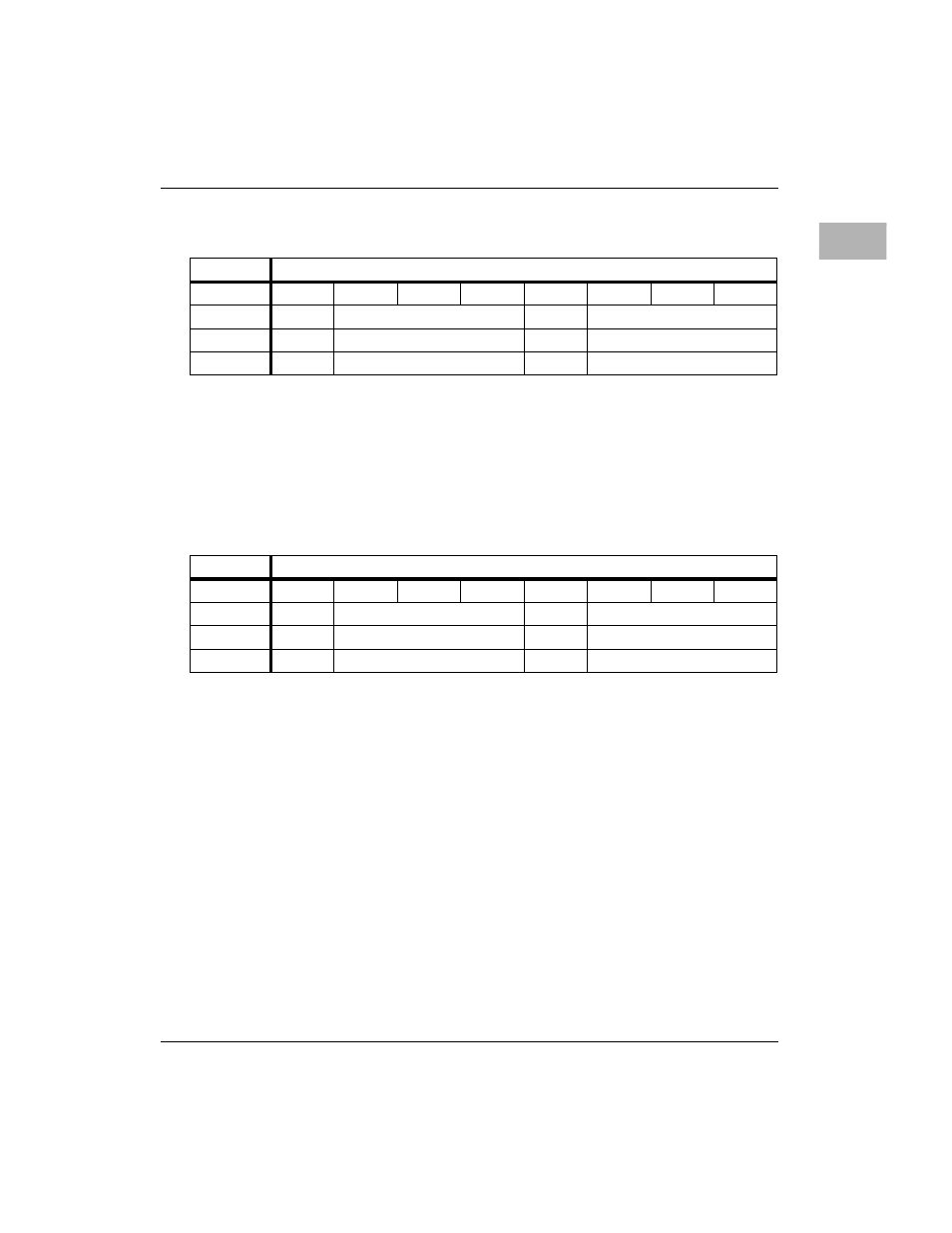 Interrupt level register 3 (bits 1623), Interrupt level register 3 (bits 815) | Motorola MVME172 User Manual | Page 171 / 354