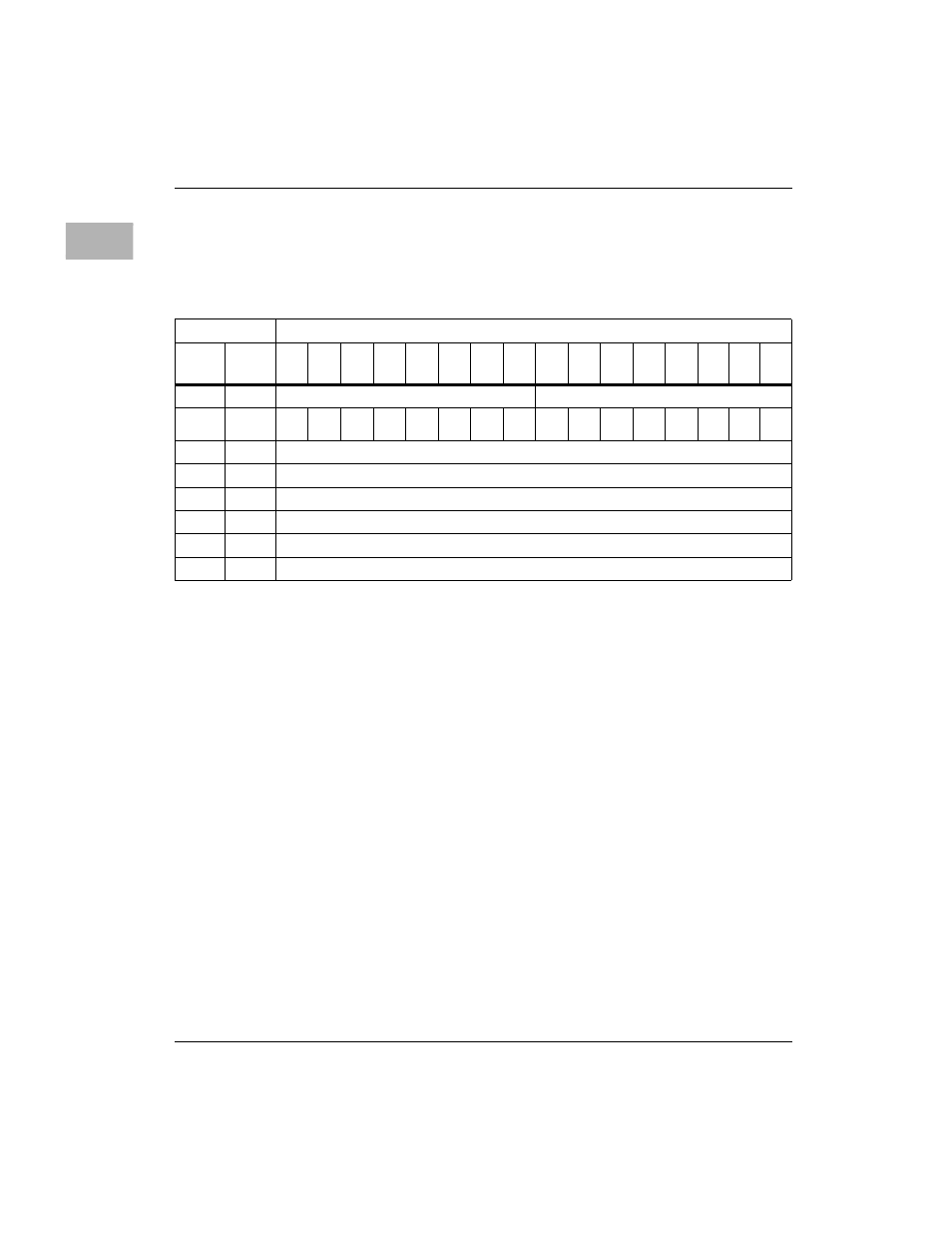 Table 2-4. vmechip2 memory map (gcsr summary) -104 | Motorola MVME172 User Manual | Page 182 / 354