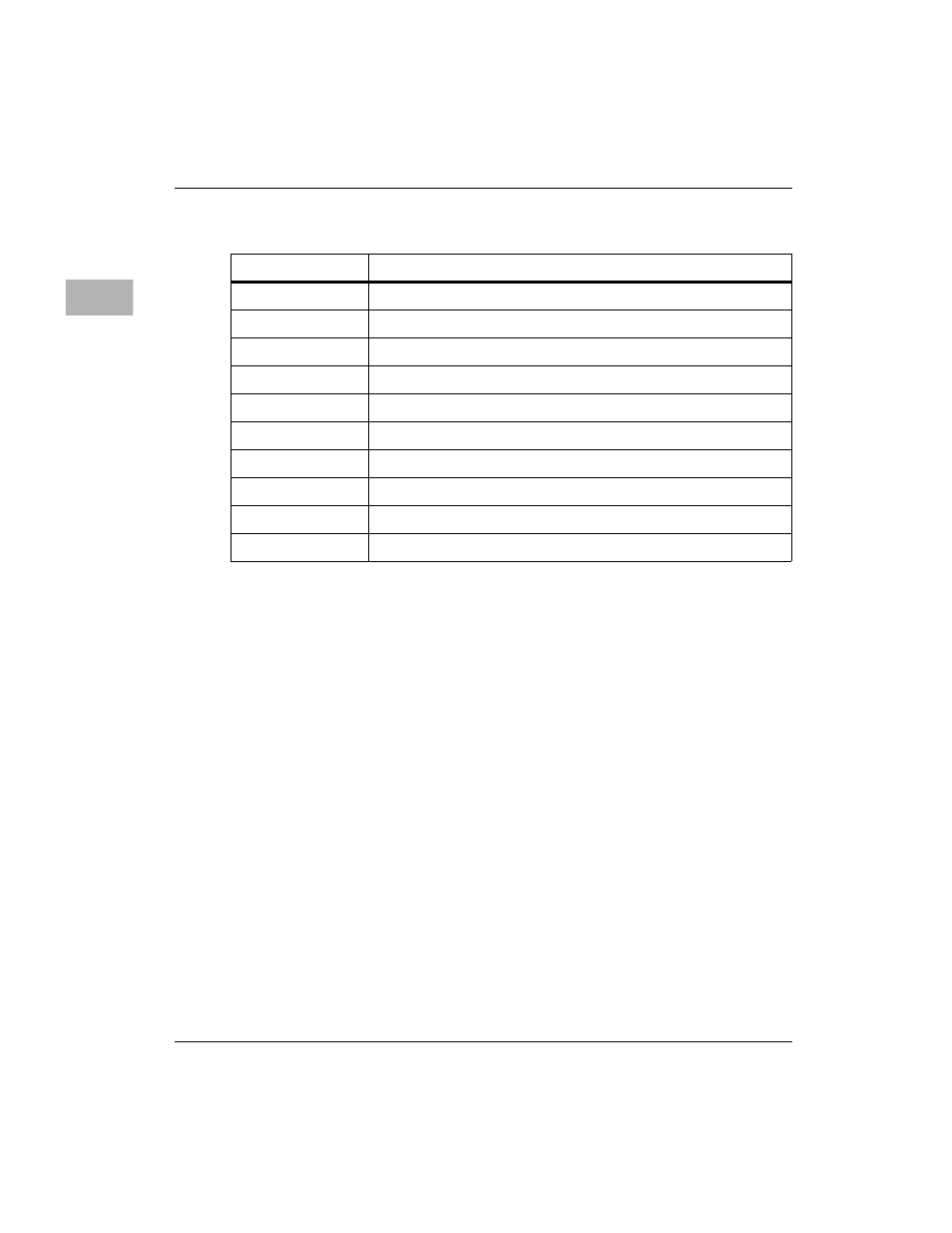 Z85230 scc interface, Z85230 scc interface -6, Table 3-1. dram performance -6 | Motorola MVME172 User Manual | Page 194 / 354