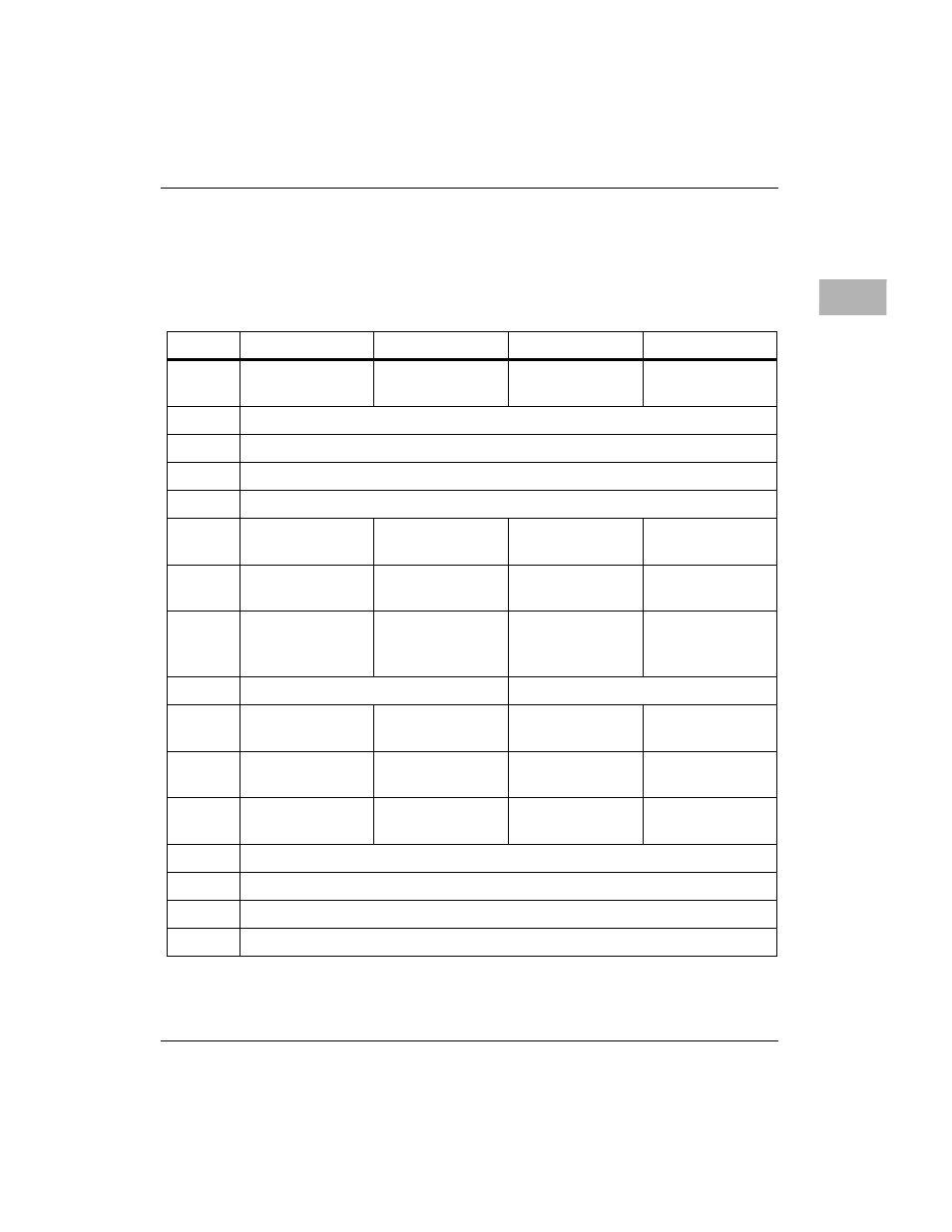 Table 3-2. mc2 chip register map -9 | Motorola MVME172 User Manual | Page 197 / 354