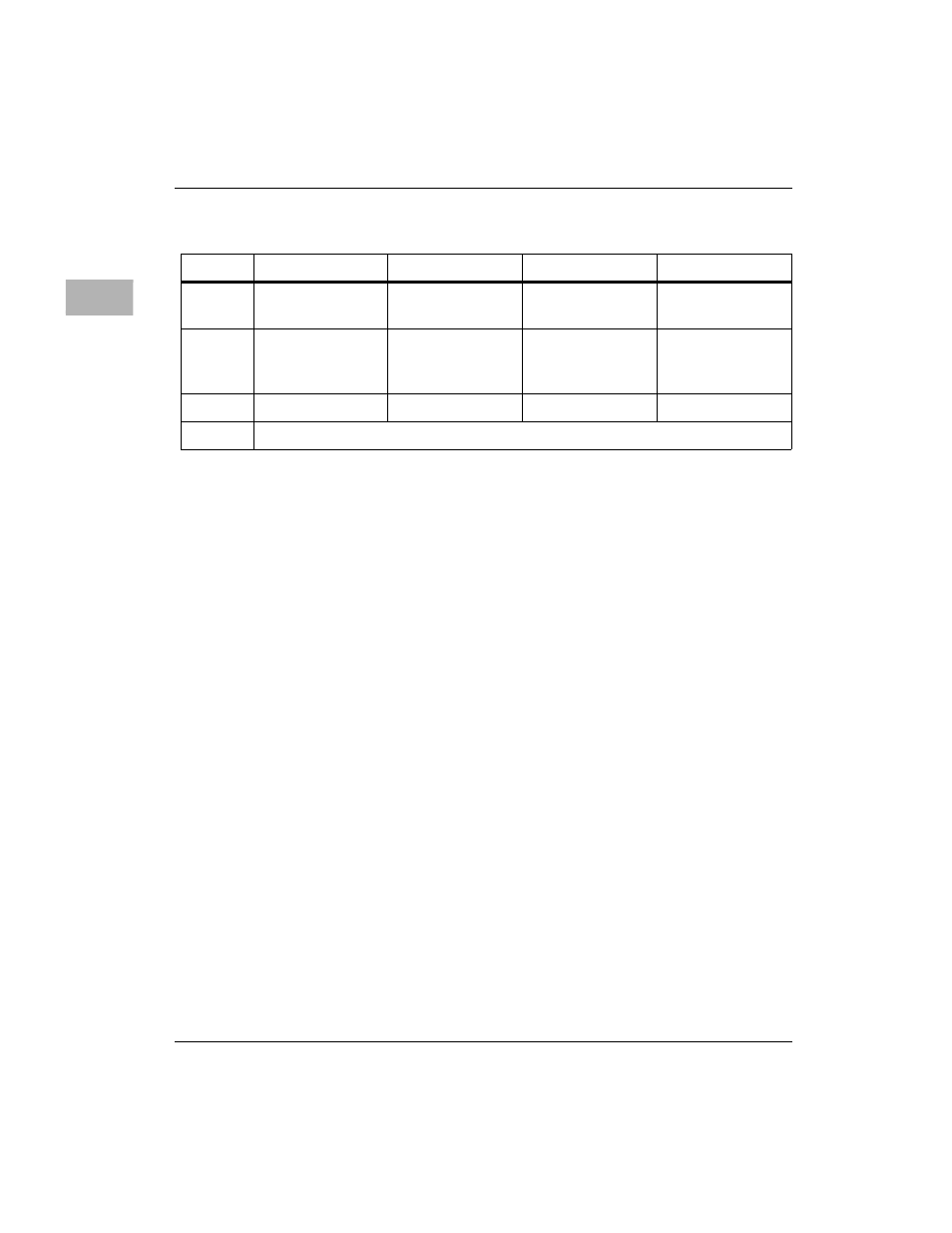 Programming model, Programming model -10 | Motorola MVME172 User Manual | Page 198 / 354