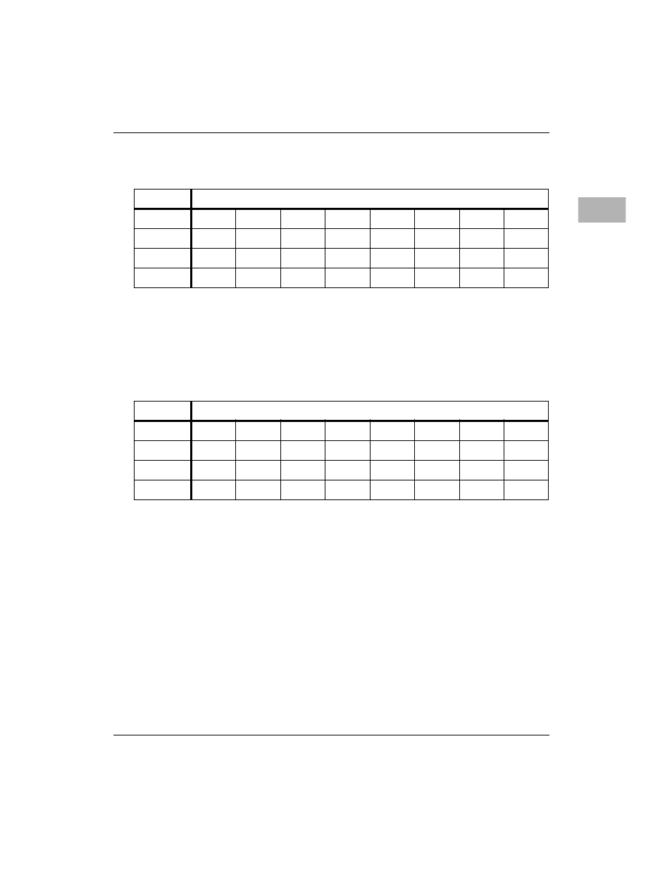Mc2 chip id register, Mc2 chip revision register, 3mc2 chip id register | Motorola MVME172 User Manual | Page 199 / 354