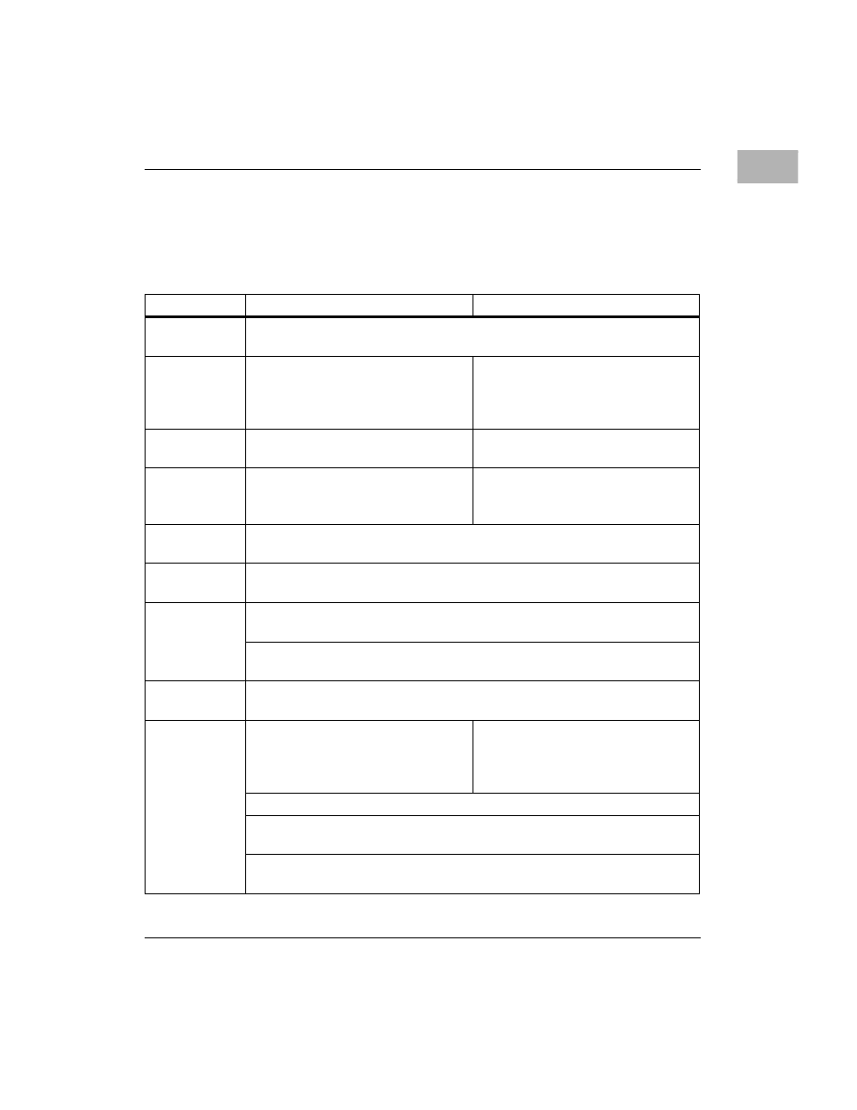 Table 1-1. mvme172 features summary -3 | Motorola MVME172 User Manual | Page 21 / 354