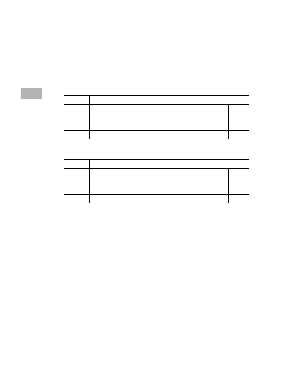 Tick timer 3 and 4 control registers, Tick timer 3 and 4 control registers -24, 3tick timer 3 and 4 control registers | Motorola MVME172 User Manual | Page 212 / 354