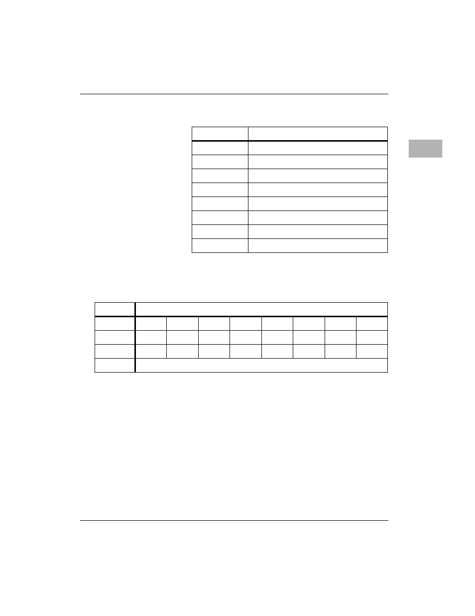 Dram/sram options register, Dram/sram options register -27, Table 3-4. dram size control bit encoding -27 | Motorola MVME172 User Manual | Page 215 / 354