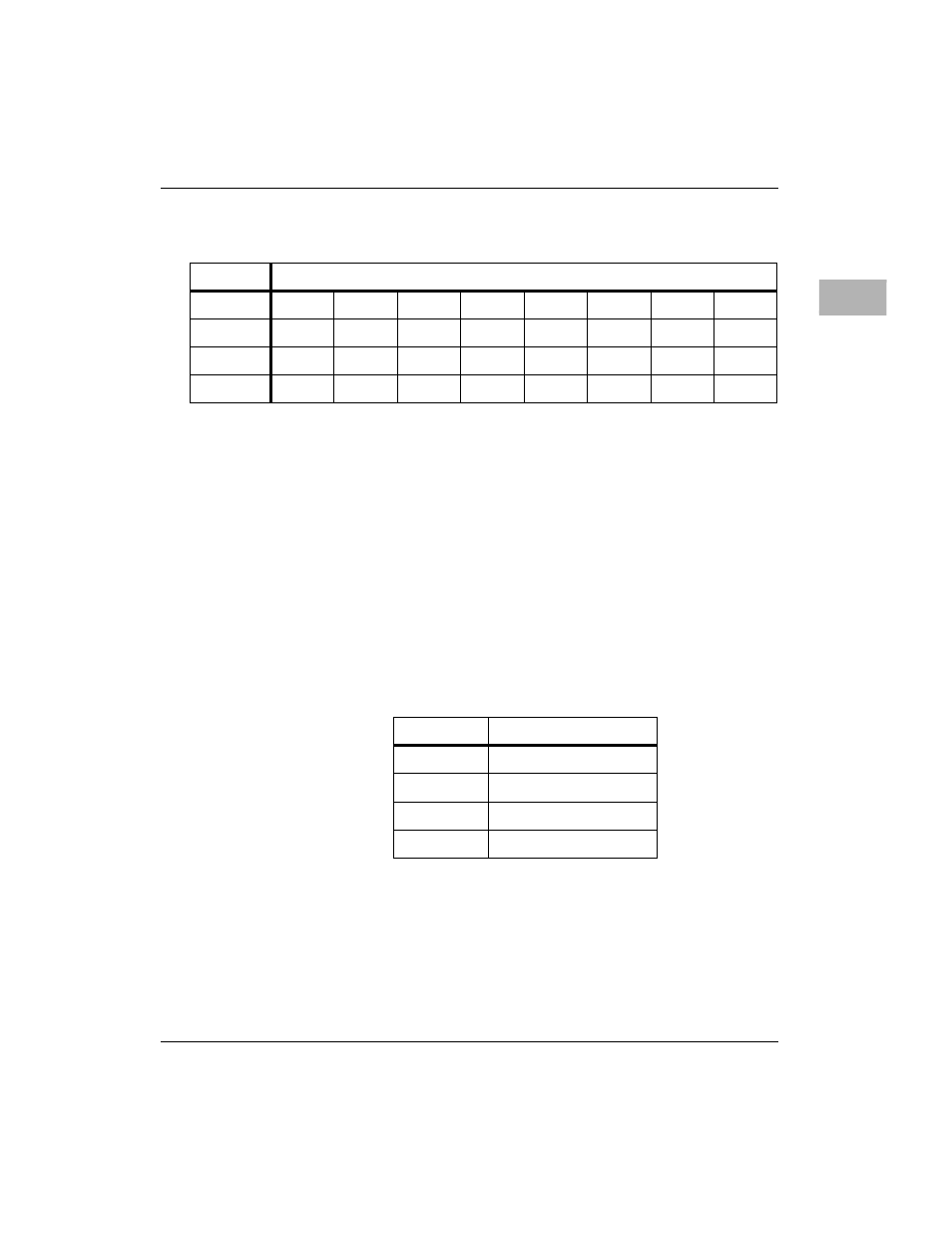 Sram space size register, Sram space size register -29, Table 3-7. sram size control bit encoding -29 | Motorola MVME172 User Manual | Page 217 / 354