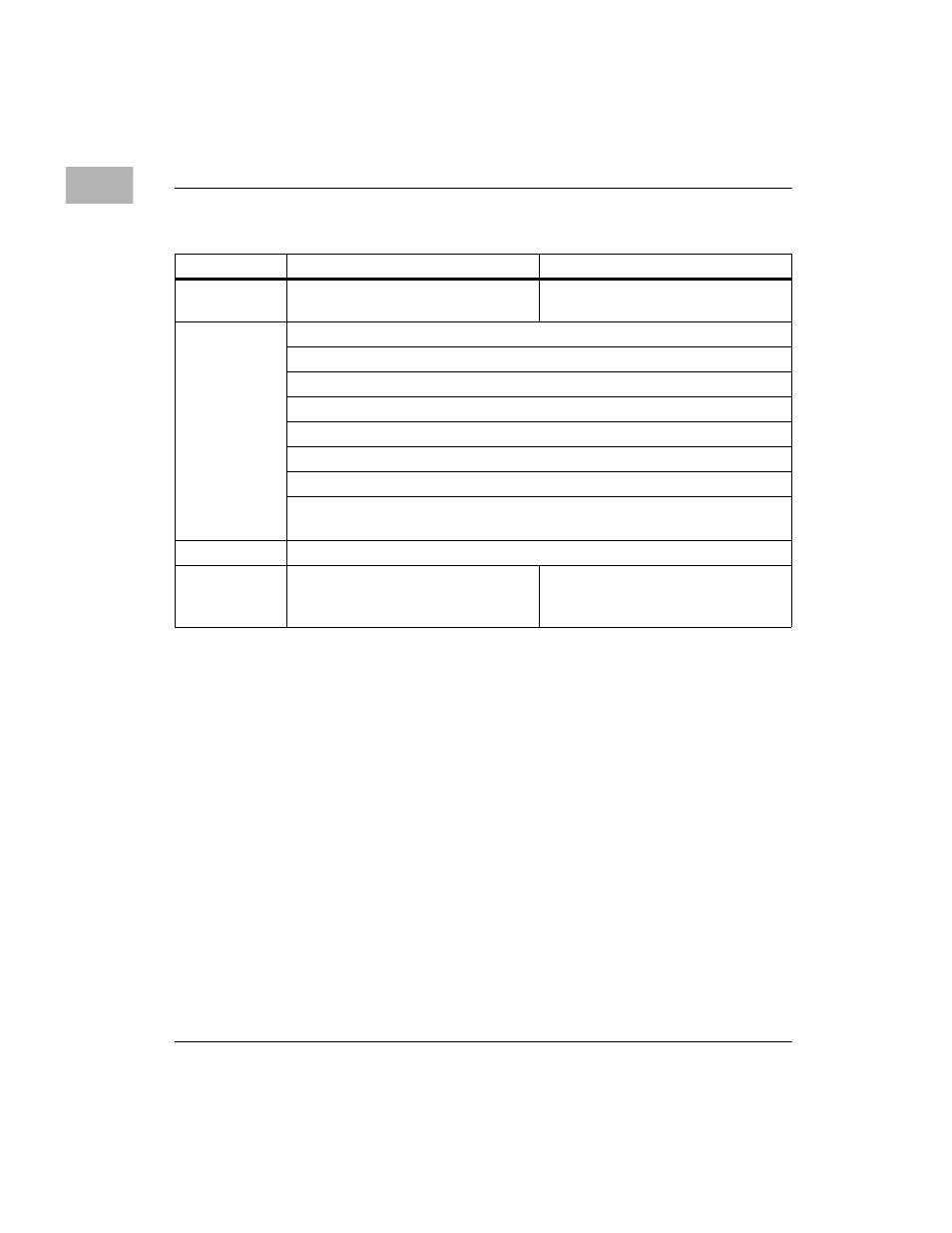 Requirements, Requirements -4 | Motorola MVME172 User Manual | Page 22 / 354