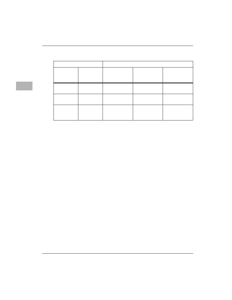 Table 4-1. ip2 chip clock cycles -6 | Motorola MVME172 User Manual | Page 242 / 354