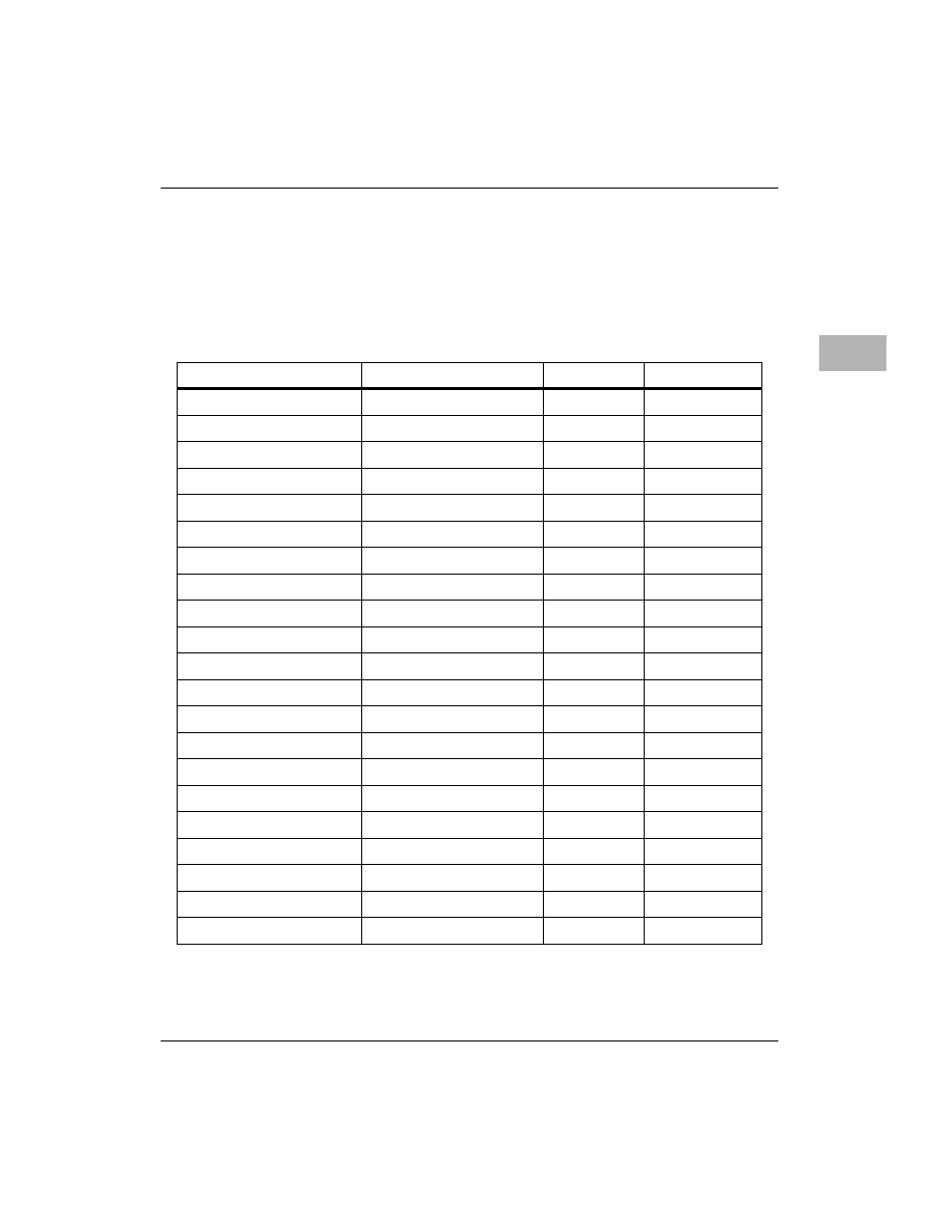 Overall memory map, Overall memory map -9, Table 4-2. ip2 chip overall memory map -9 | Motorola MVME172 User Manual | Page 245 / 354