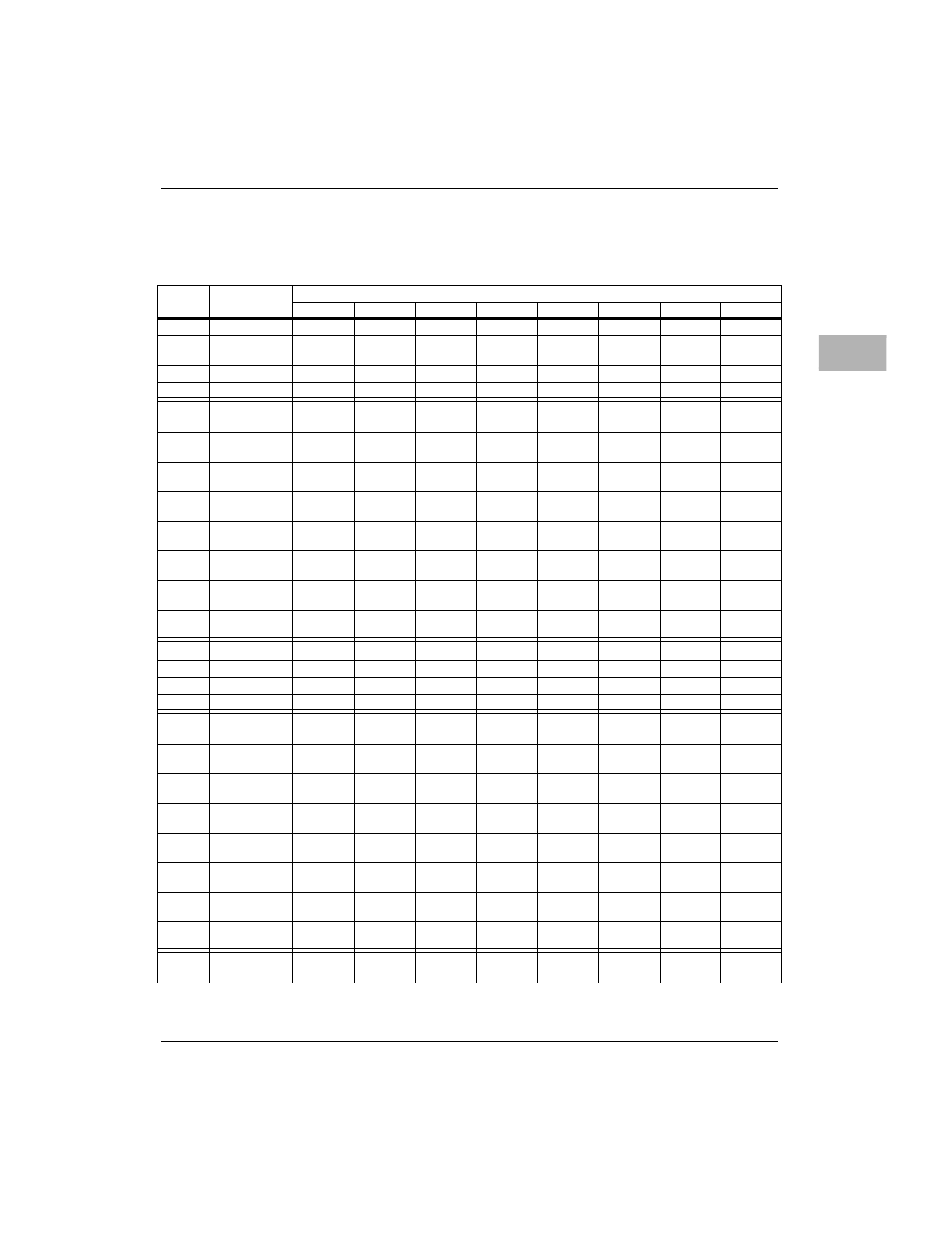 Motorola MVME172 User Manual | Page 247 / 354