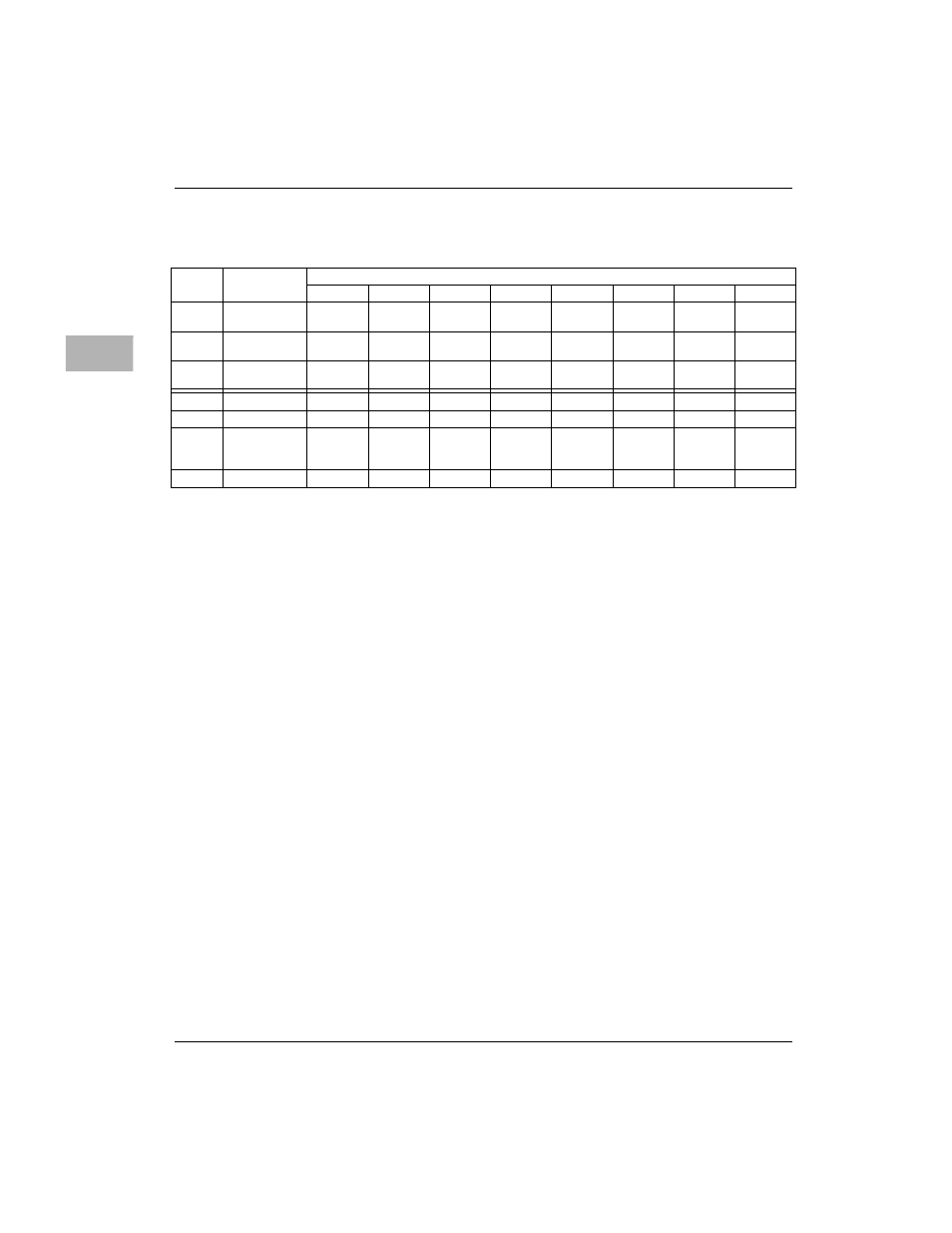 Motorola MVME172 User Manual | Page 248 / 354