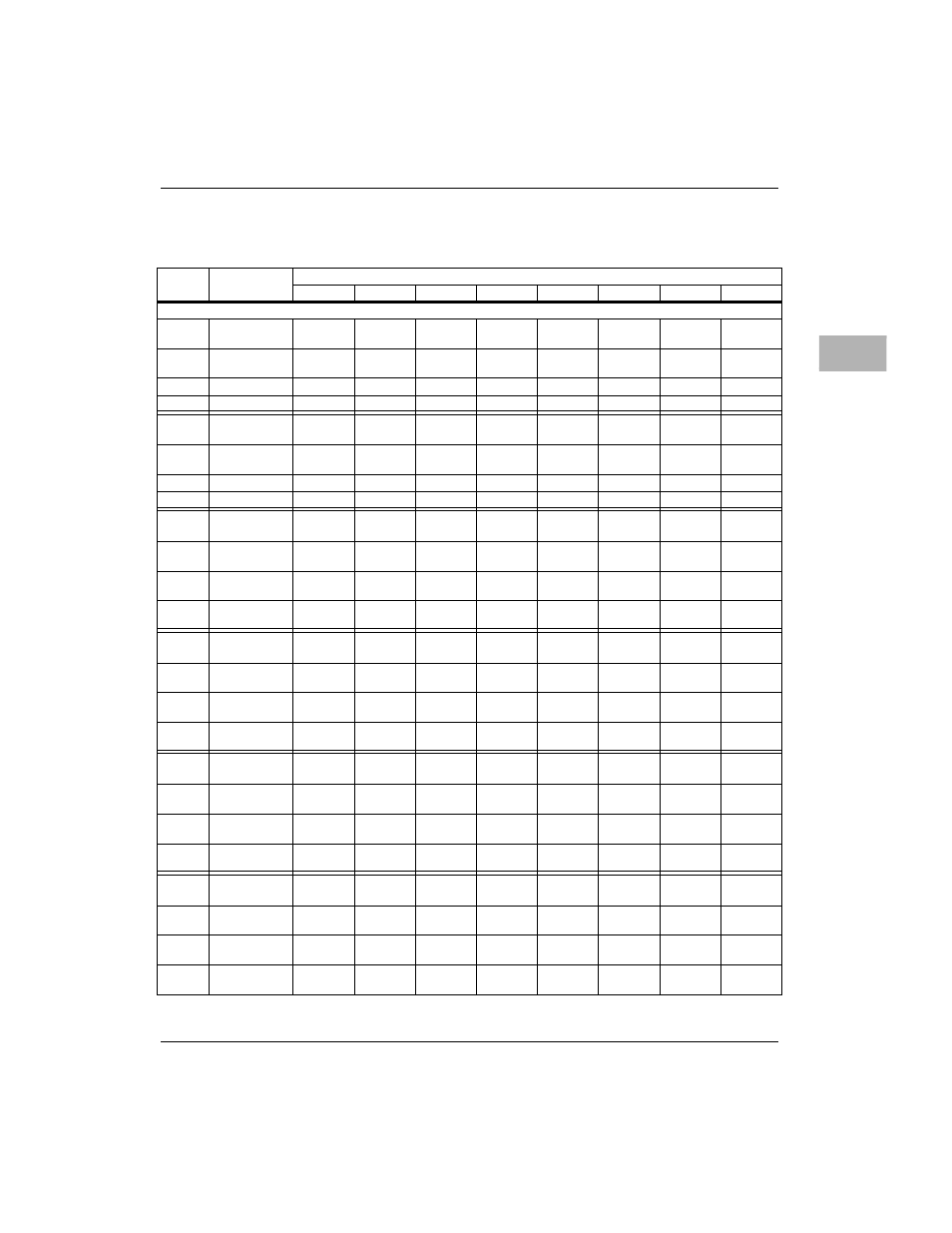 Motorola MVME172 User Manual | Page 249 / 354