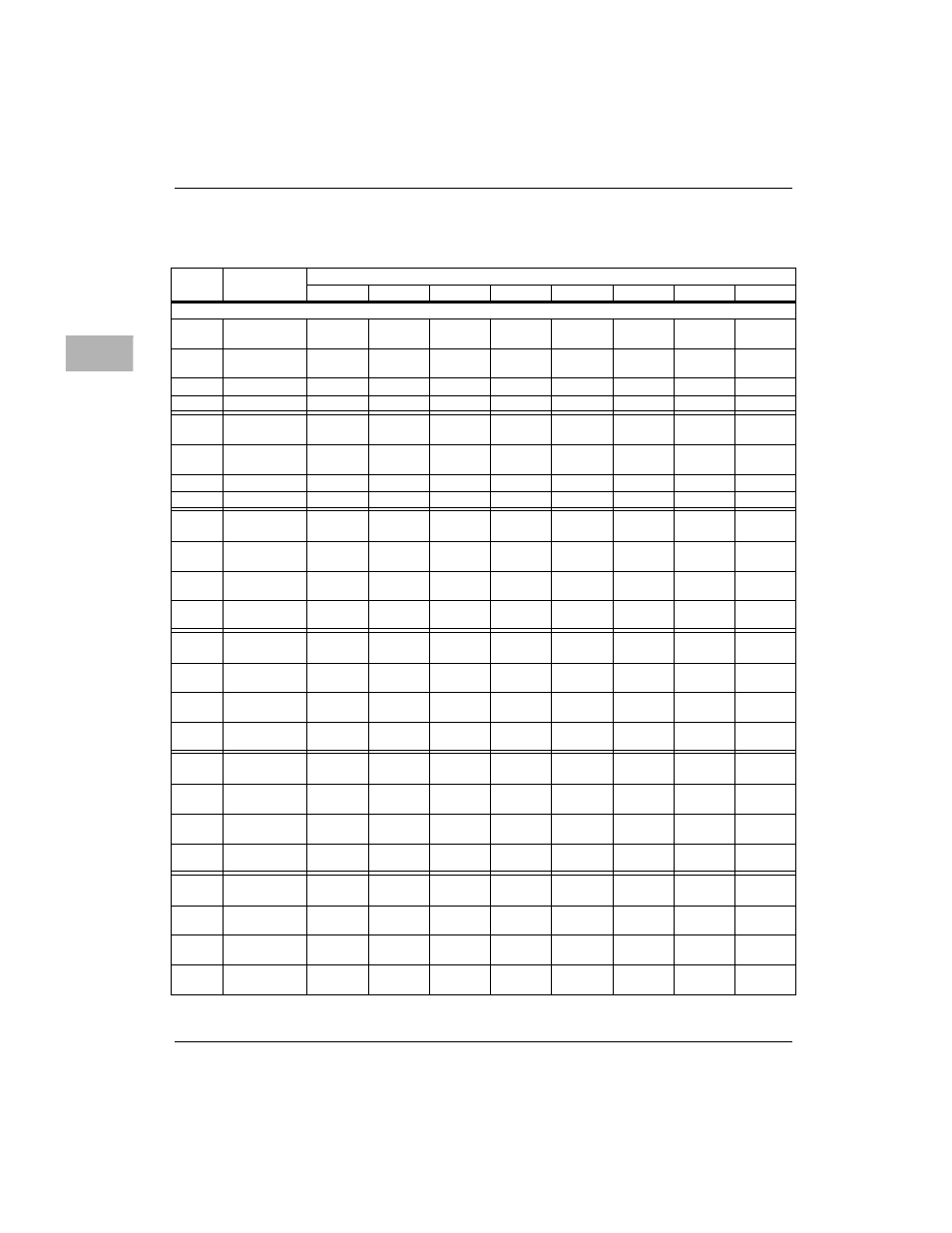 Motorola MVME172 User Manual | Page 250 / 354