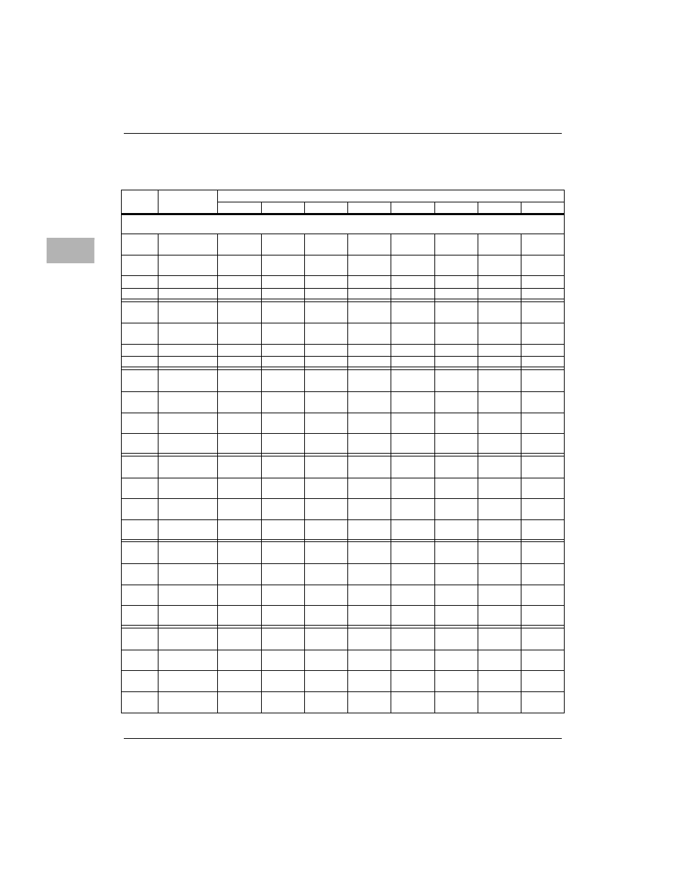 Motorola MVME172 User Manual | Page 252 / 354