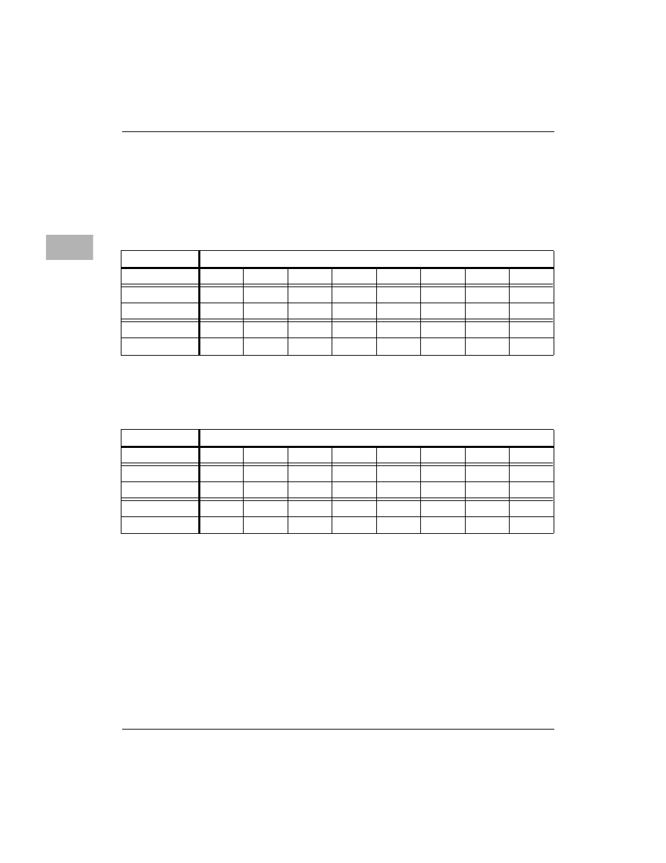 Ip_b memory base address registers | Motorola MVME172 User Manual | Page 256 / 354