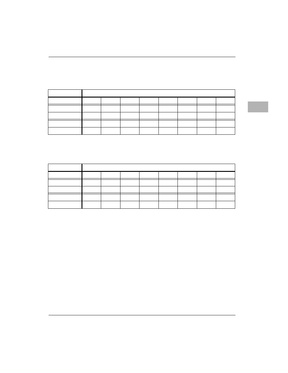 Ip_d memory base address registers, Ip_a, ip_b, ip_c, ip_d memory size registers, Ip_a, ip_b, ip_c, ip_d memory size registers -21 | Motorola MVME172 User Manual | Page 257 / 354