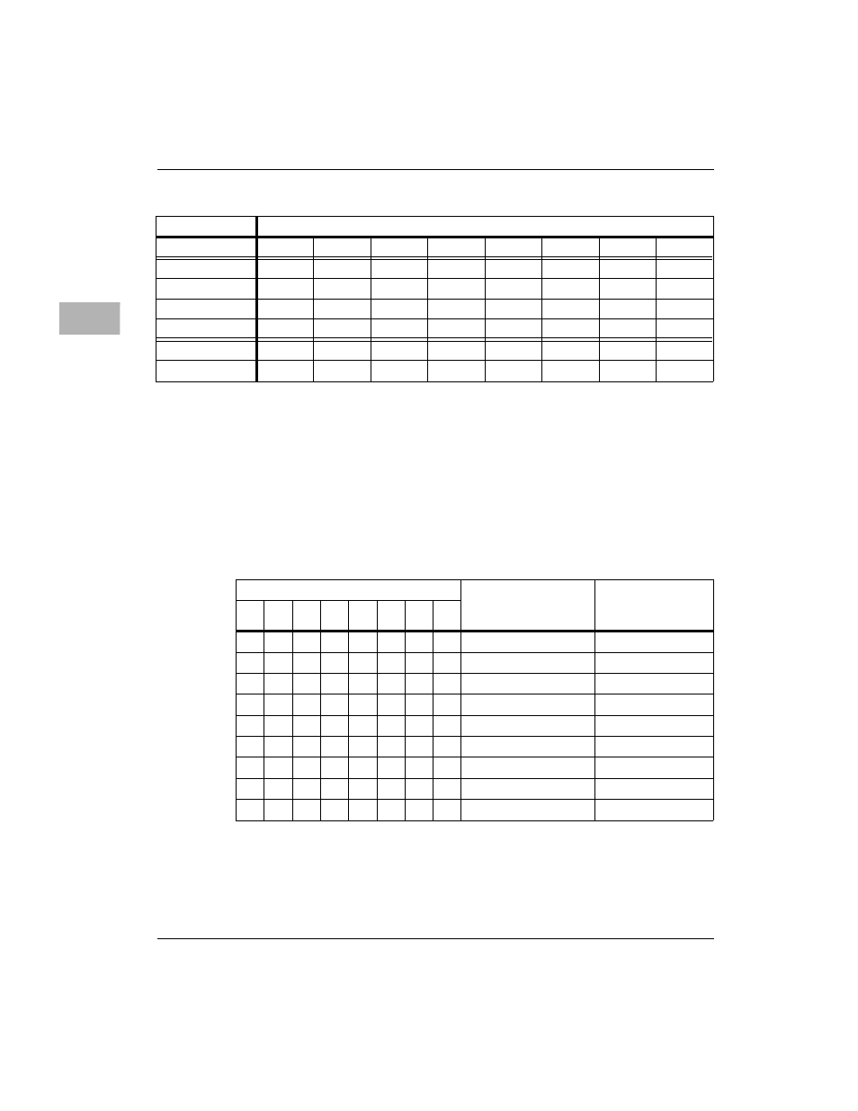Motorola MVME172 User Manual | Page 258 / 354