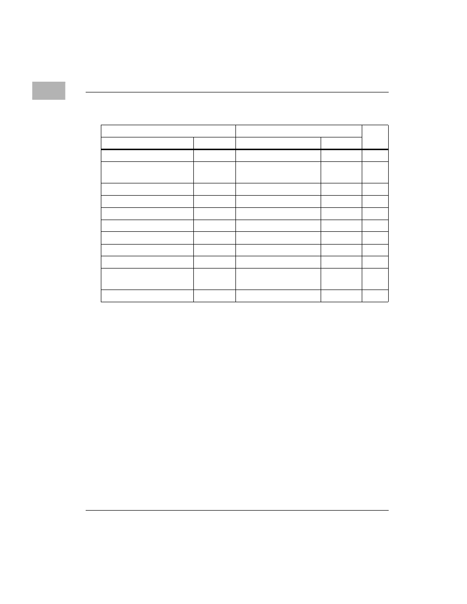Motorola MVME172 User Manual | Page 26 / 354