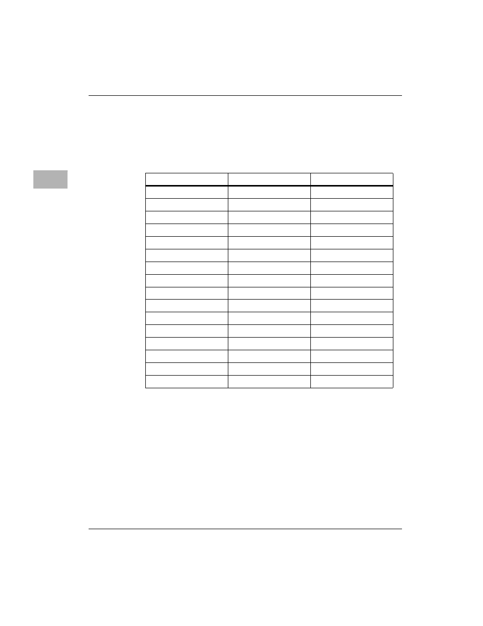 Ip_ab i/o space, Ip_ab i/o space -50, 4ip_ab i/o space | Motorola MVME172 User Manual | Page 286 / 354