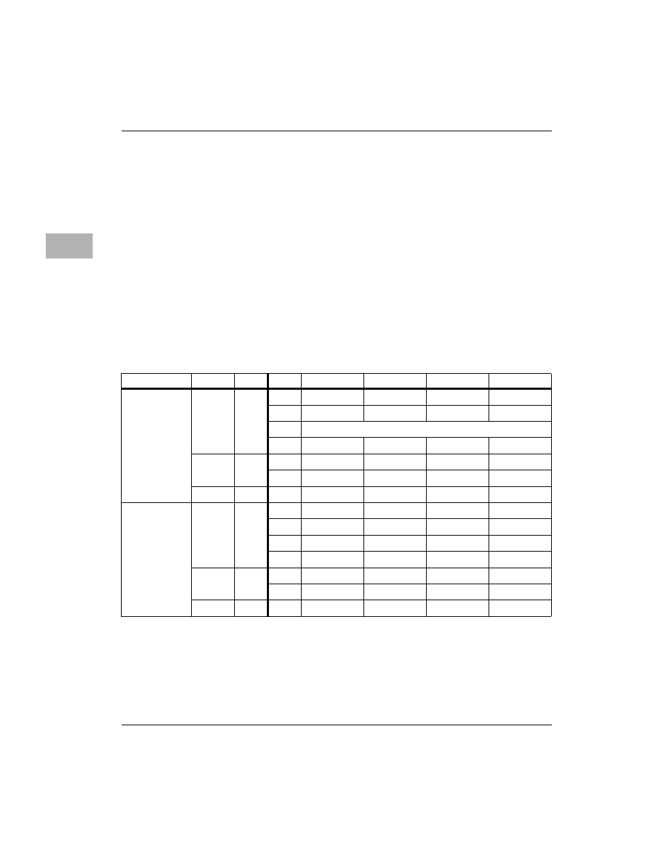 I/o and id space accesses, I/o and id space accesses -54, 4i/o and id space accesses | Motorola MVME172 User Manual | Page 290 / 354