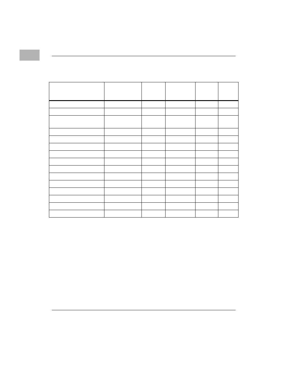 Motorola MVME172 User Manual | Page 30 / 354