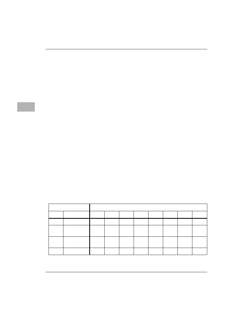 Motorola MVME172 User Manual | Page 300 / 354