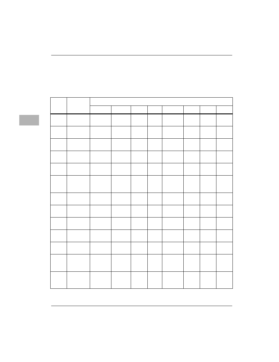 Motorola MVME172 User Manual | Page 302 / 354