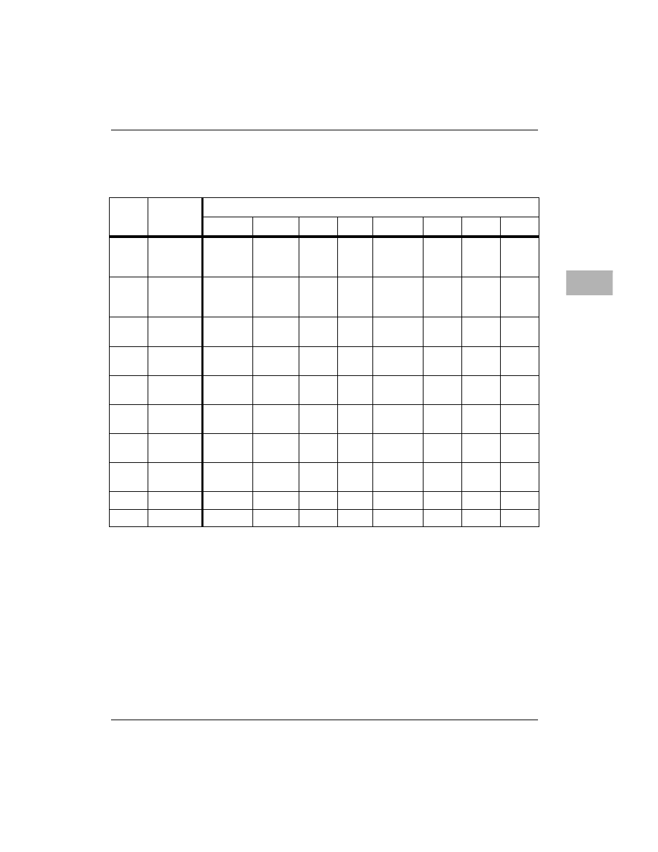 Motorola MVME172 User Manual | Page 303 / 354