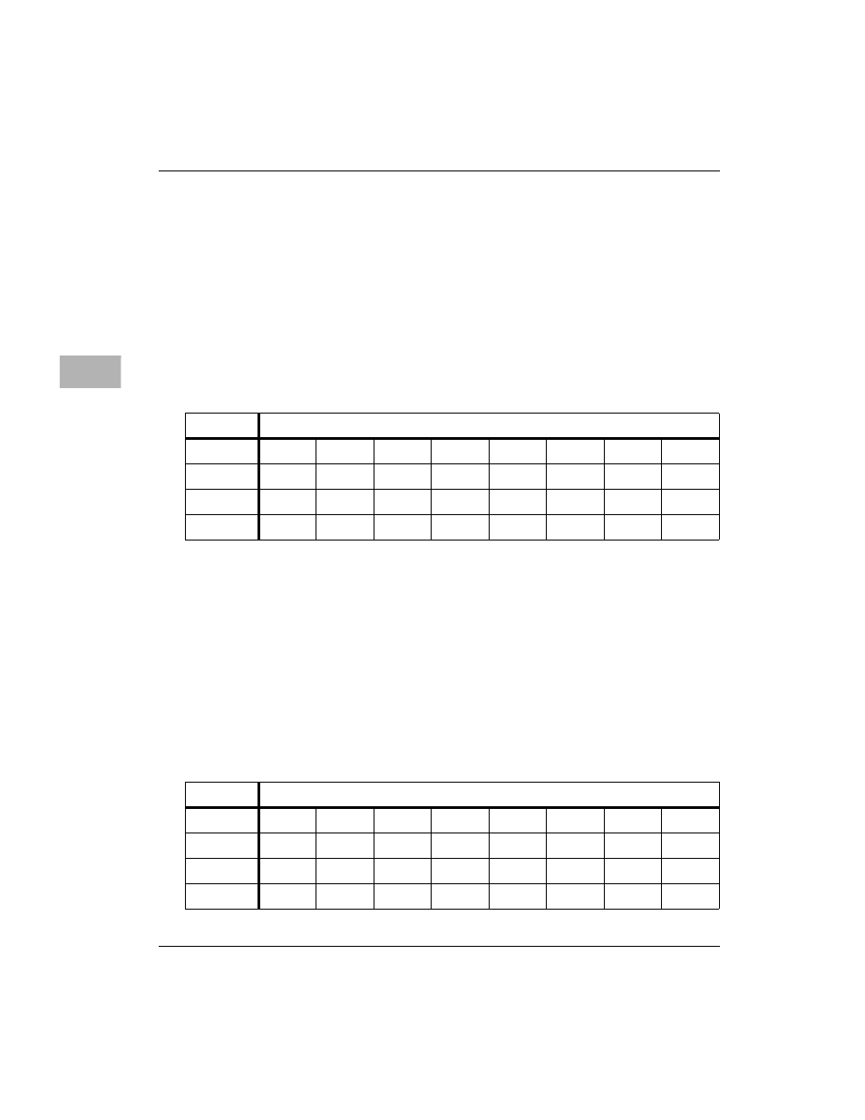 Chip id register, Chip revision register, Chip id register -14 chip revision register -14 | 5chip id register | Motorola MVME172 User Manual | Page 304 / 354