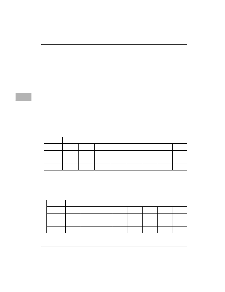 Scrub period register bits 15-8, Scrub period register bits 7-0 | Motorola MVME172 User Manual | Page 314 / 354