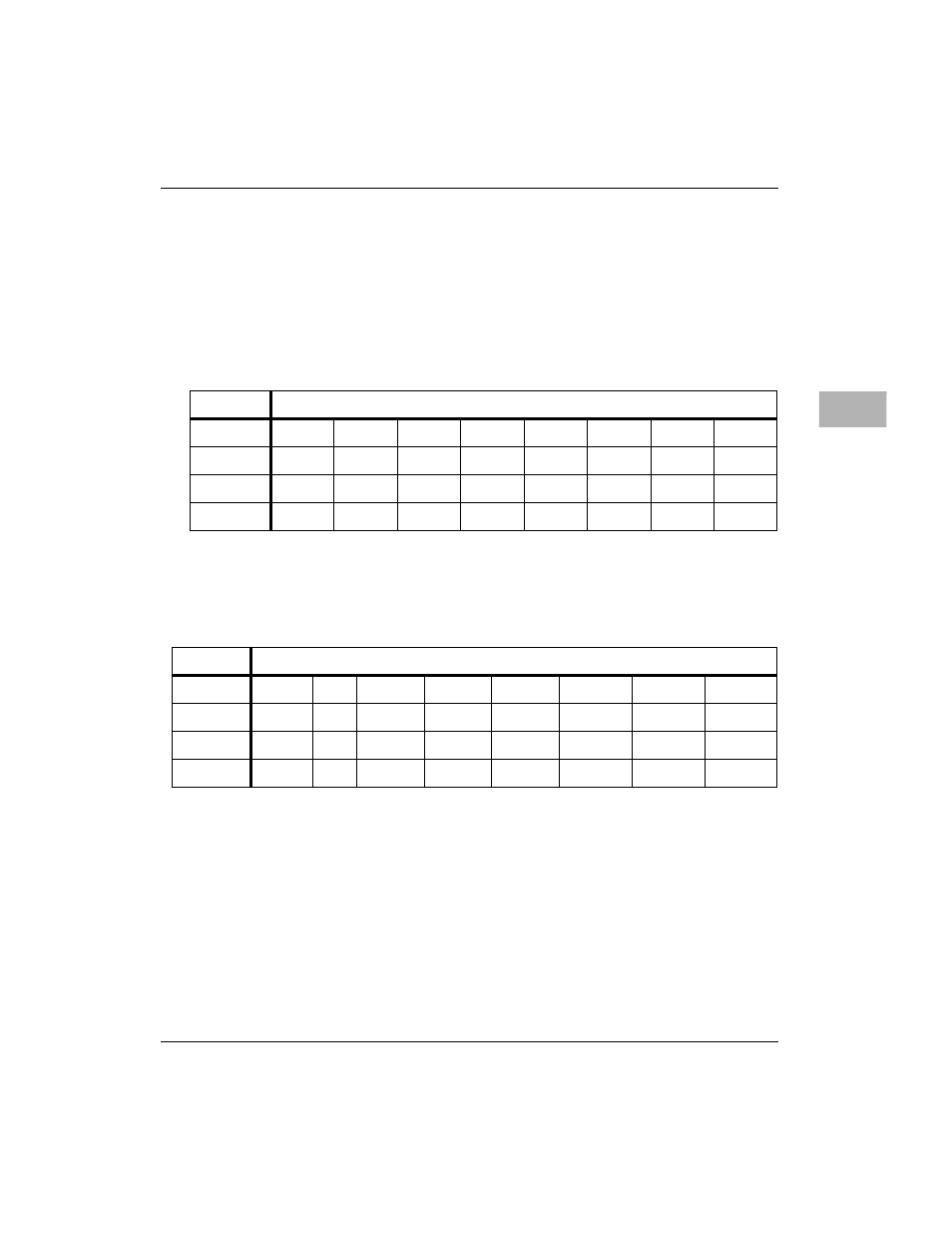 Chip prescaler counter, Scrub time on/time off register, 5chip prescaler counter | Motorola MVME172 User Manual | Page 315 / 354