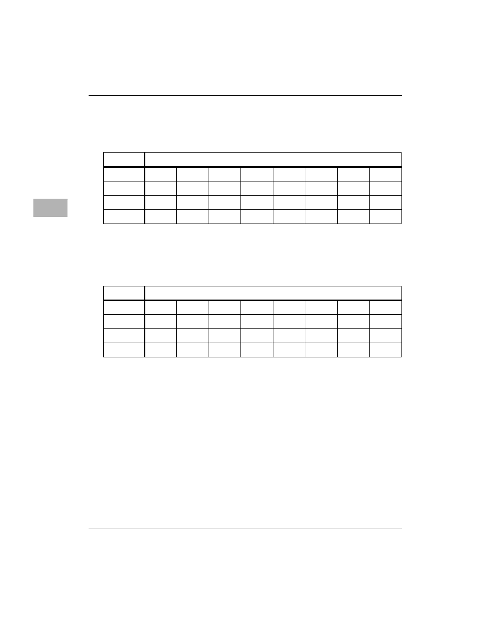 Scrub prescaler counter (bits 15-8), Scrub prescaler counter (bits 7-0), Scrub timer counter (bits 15-8) | 5scrub prescaler counter (bits 15-8) | Motorola MVME172 User Manual | Page 318 / 354