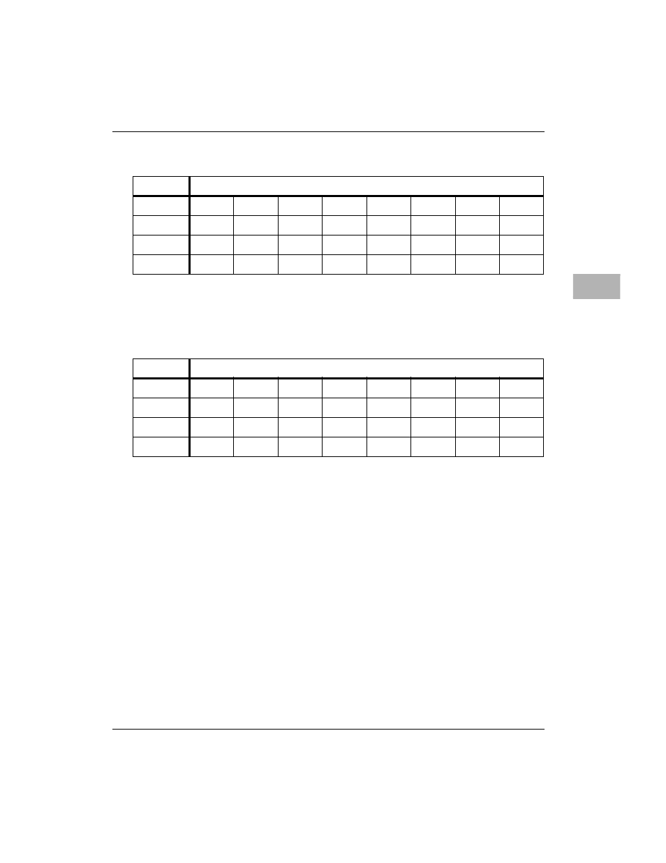 Scrub timer counter (bits 7-0), Scrub address counter (bits 26-24), 5scrub timer counter (bits 7-0) | Motorola MVME172 User Manual | Page 319 / 354