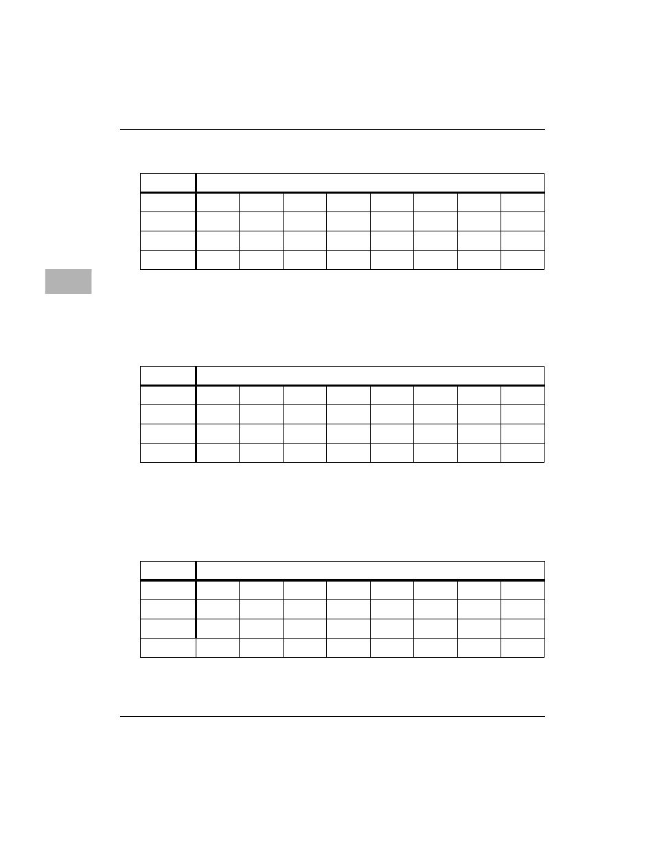 Scrub address counter (bits 23-16), Scrub address counter (bits 15-8) | Motorola MVME172 User Manual | Page 320 / 354