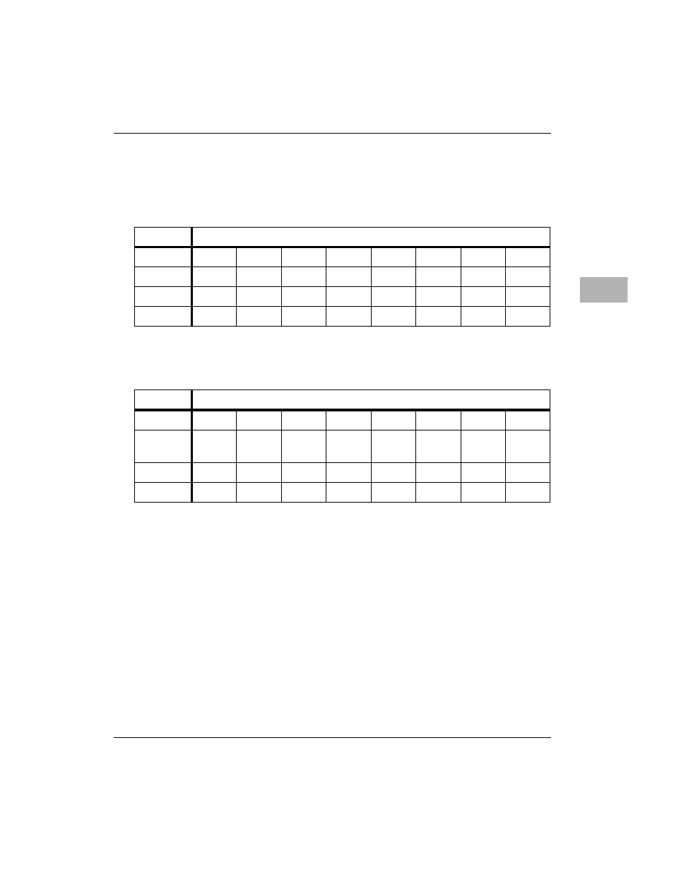 Scrub address counter (bits 7-4), Error logger register, 5scrub address counter (bits 7-4) | Motorola MVME172 User Manual | Page 321 / 354