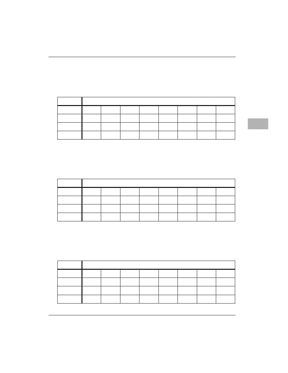 Error address (bits 23-16), Error address bits (15-8), Error address bits (7-4) | Motorola MVME172 User Manual | Page 323 / 354