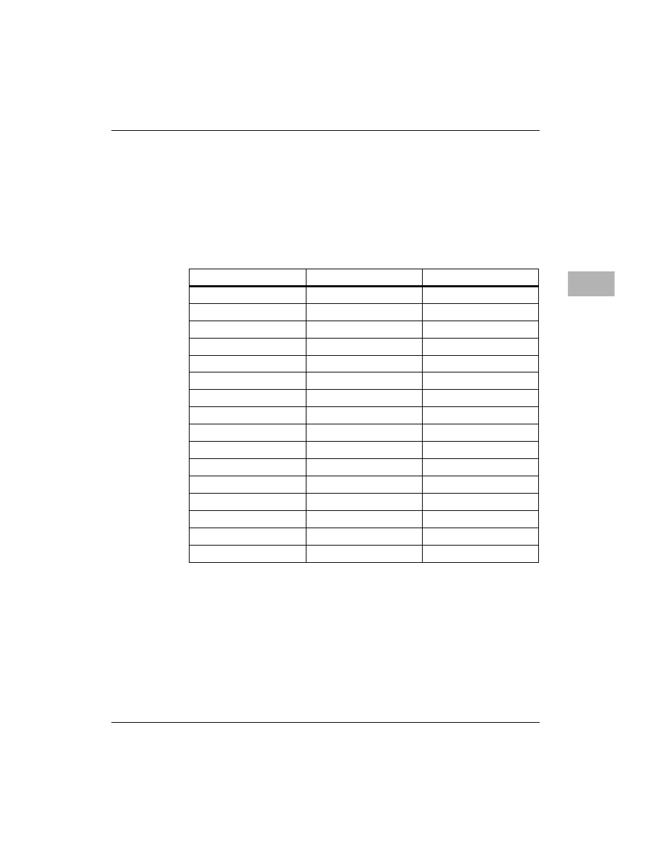 Syndrome decode, Syndrome decode -39 | Motorola MVME172 User Manual | Page 329 / 354