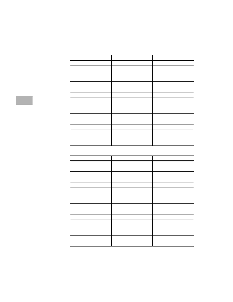 Motorola MVME172 User Manual | Page 330 / 354