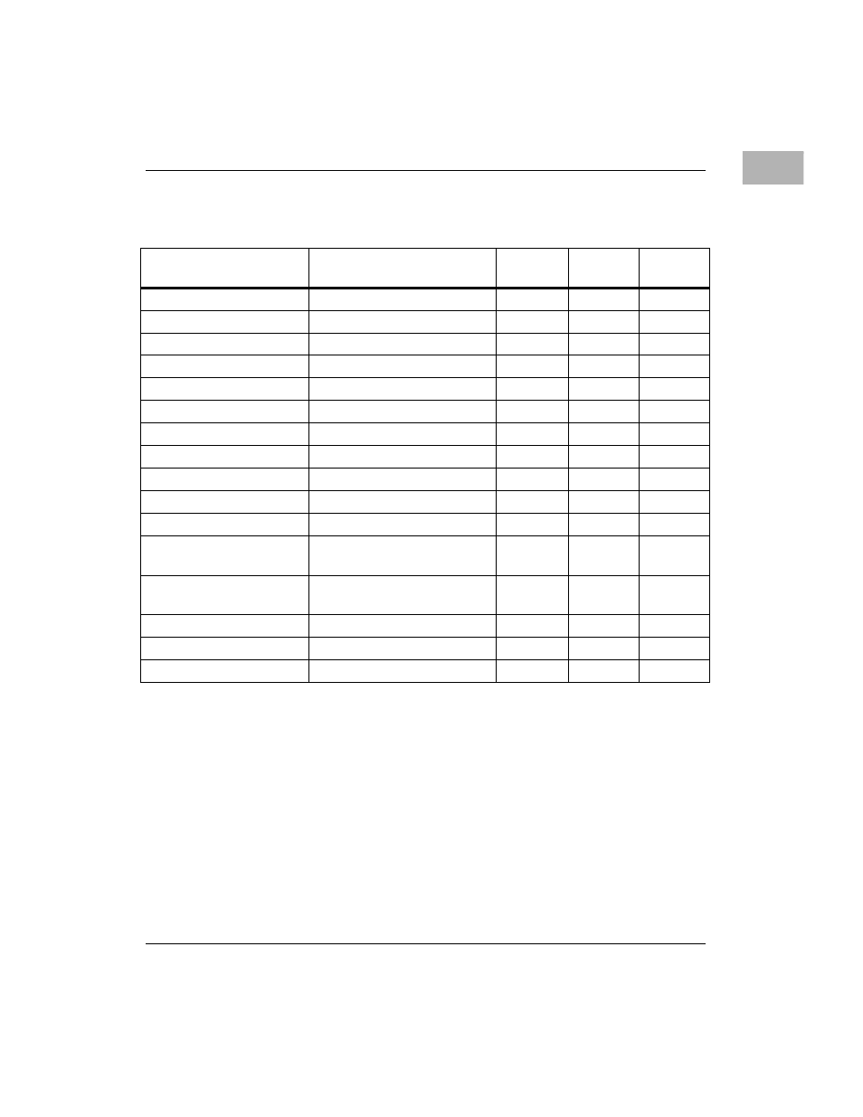 Motorola MVME172 User Manual | Page 37 / 354