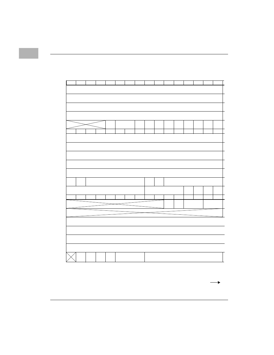 Table 1-7. vmechip2 memory map (sheet 1 of 3) -22, Table 1-7 | Motorola MVME172 User Manual | Page 40 / 354