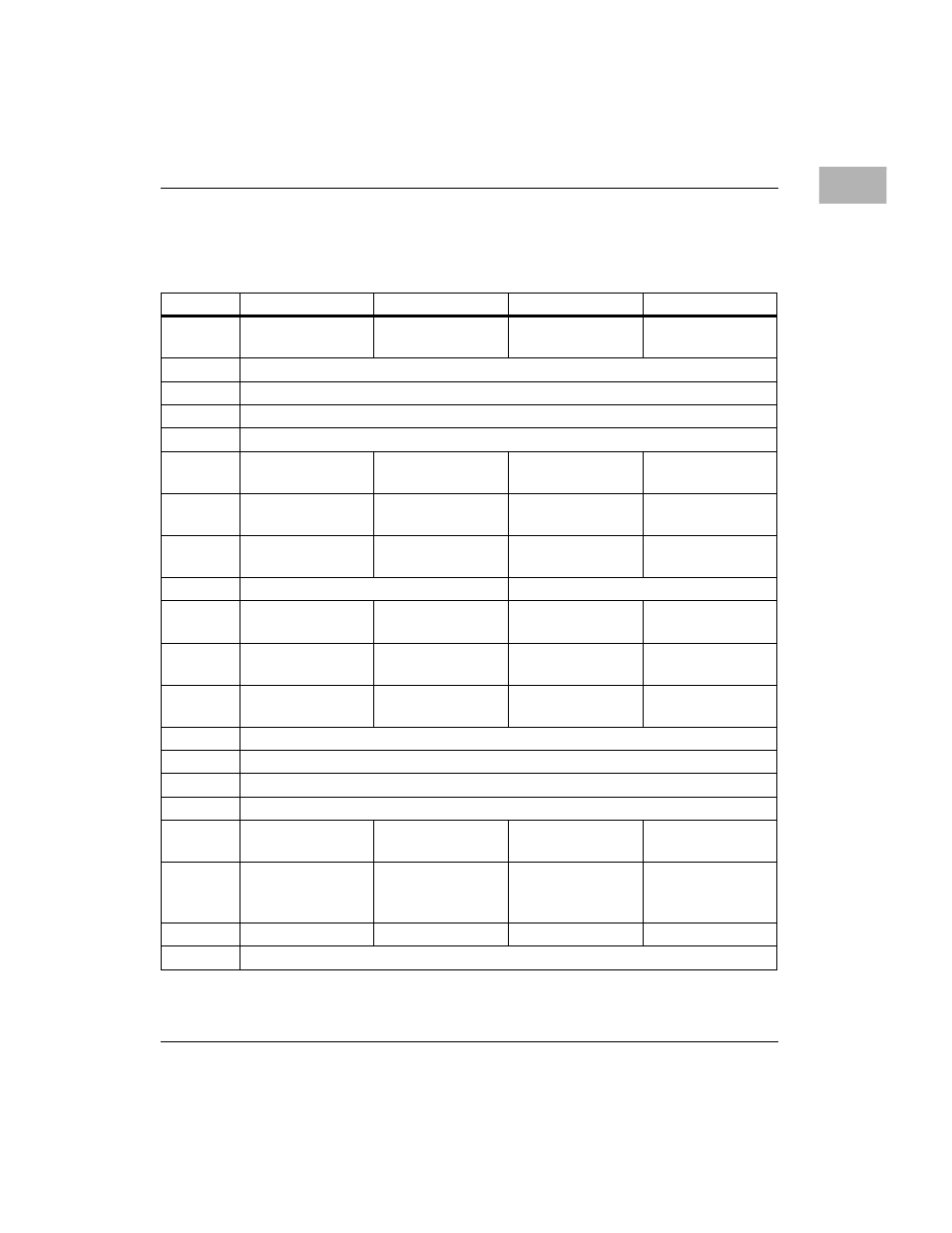 Table 1-8. mc2 chip register map -27, Table 1-8 | Motorola MVME172 User Manual | Page 45 / 354