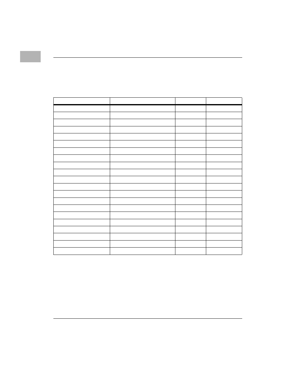 Table 1-9. ip2 chip overall memory map -28, Table 1-9 | Motorola MVME172 User Manual | Page 46 / 354